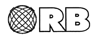 THE ORB logo