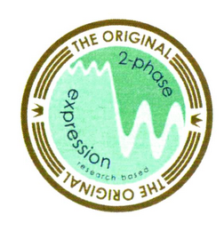 THE ORIGINAL 2-PHASE EXPRESSION RESEARCH BASED logo