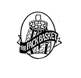 THE PACK BASKET logo