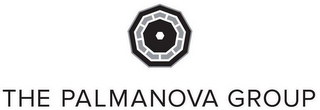THE PALMANOVA GROUP logo