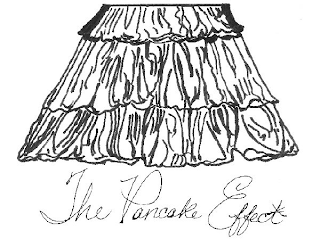 THE PANCAKE EFFECT logo