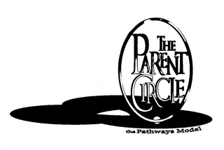 THE PARENT CIRCLE THE PATHWAYS MODEL logo