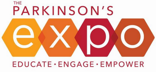 THE PARKINSON'S EXPO EDUCATE · ENGAGE · EMPOWER logo