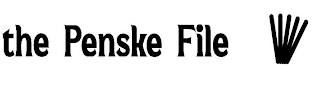 THE PENSKE FILE logo