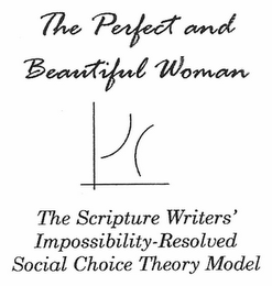 THE PERFECT AND BEAUTIFUL WOMAN THE SCRIPTURE WRITERS' IMPOSSIBILITY-RESOLVED SOCIAL CHOICE THEORY MODEL logo