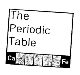 THE PERIODIC TABLE CA FE logo
