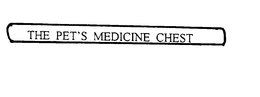 THE PET'S MEDICINE CHEST logo