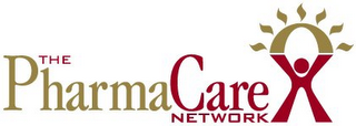 THE PHARMACARE NETWORK logo