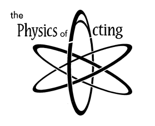 THE PHYSICS OF ACTING logo