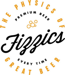 THE PHYSICS OF GREAT BEER PREMIUM BEER EVERY TIME FIZZICS logo
