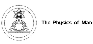 THE PHYSICS OF MAN logo