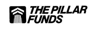 THE PILLAR FUNDS logo