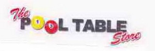 THE POOL TABLE STORE logo