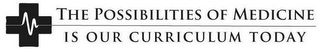 THE POSSIBILITIES OF MEDICINE IS OUR CURRICULUM TODAY logo