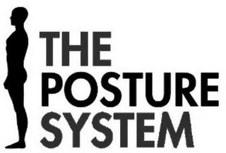 THE POSTURE SYSTEM logo
