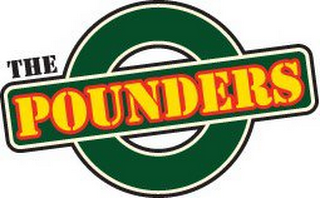 THE POUNDERS logo