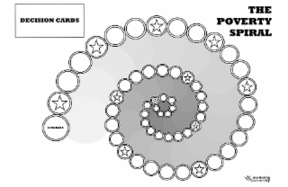 THE POVERTY SPIRAL   DECISION CARDS    STABILITY   MENTORING PARTNERSHIP logo