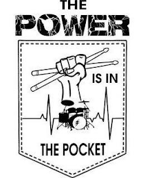 THE POWER IS IN THE POCKET logo