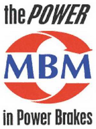 THE POWER MBM IN POWER BRAKES logo
