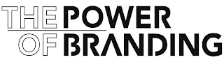 THE POWER OF BRANDING logo