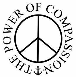 THE POWER OF COMPASSION logo