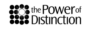 THE POWER OF DISTINCTION logo