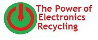 THE POWER OF ELECTRONICS RECYCLING logo