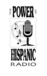 THE POWER OF HISPANIC RADIO logo