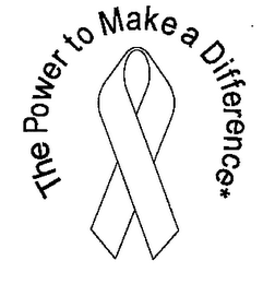 THE POWER TO MAKE A DIFFERENCE* logo