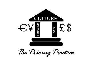 THE PRICING PRACTICE CULTURE BEHAVIOR DATA  $ £ ¥ logo