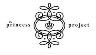 THE PRINCESS PROJECT logo