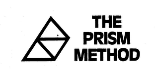 THE PRISM METHOD logo
