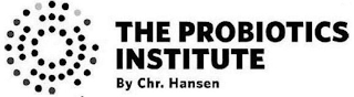 THE PROBIOTICS INSTITUTE BY CHR. HANSEN logo