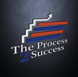 THE PROCESS 2 SUCCESS logo