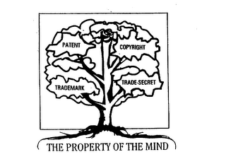 THE PROPERTY OF THE MIND PATENT TRADEMARK COPYRIGHT TRADE-SECRET logo