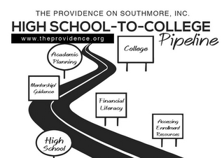 THE PROVIDENCE ON SOUTHMORE, INC. HIGH SCHOOL-TO-COLLEGE PIPELINE WWW.THEPROVIDENCE.ORG COLLEGE ACADEMIC PLANNING MENTORSHIP/GUIDANCE FINANCIAL LITERACY HIGH SCHOOL ACCESSING ENROLLMENT RESOURCES logo