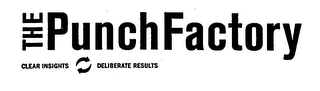 THE PUNCH FACTORY CLEAR INSIGHTS DELIBERATE RESULTS logo