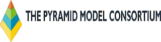 THE PYRAMID MODEL CONSORTIUM logo
