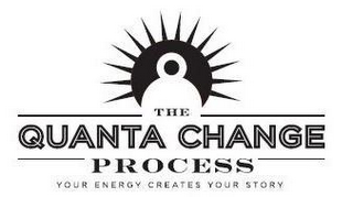 THE QUANTA CHANGE PROCESS YOUR ENERGY CREATES YOUR STORY logo
