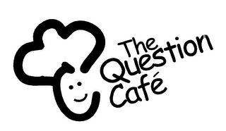 THE QUESTION CAFE logo