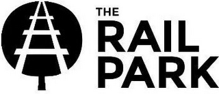 THE RAIL PARK logo