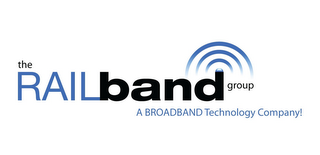 THE RAILBAND GROUP A BROADBAND TECHNOLOGY COMPANY! logo
