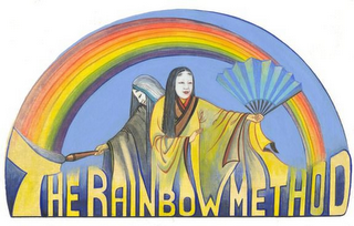 THE RAINBOW METHOD logo