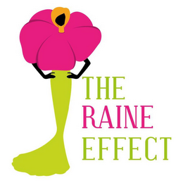 THE RAINE EFFECT logo