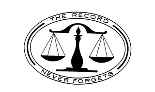 THE RECORD NEVER FORGETS logo