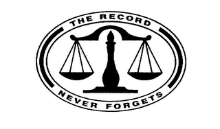 THE RECORD NEVER FORGETS logo