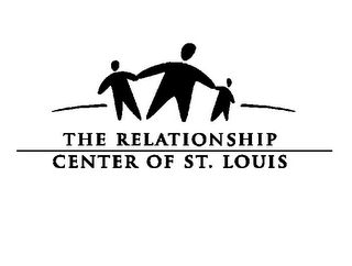 THE RELATIONSHIP CENTER OF ST. LOUIS logo