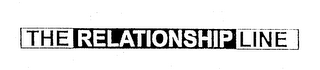THE RELATIONSHIP LINE logo