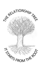 THE RELATIONSHIP TREE IT STARTS FROM THE ROOT logo