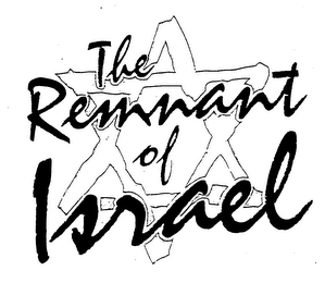 THE REMNANT OF ISRAEL logo